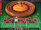 Hướng dẫn cách chơi Roulette cơ bản tại nhà cái Yes88